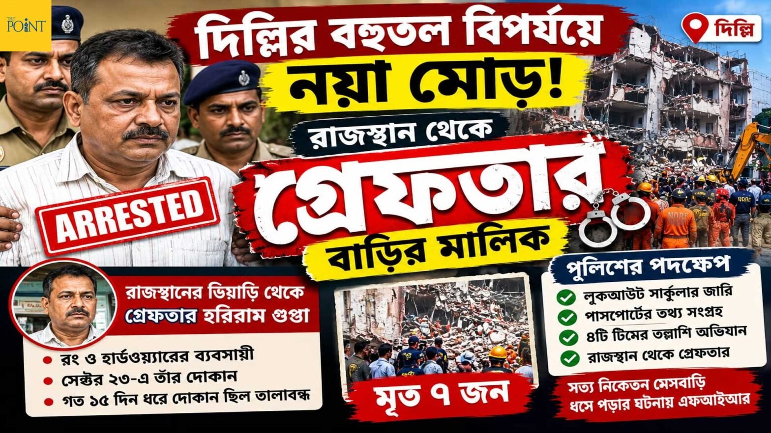 দিব্যাঙ্গদের ৪৫০০ টাকা ভাতা