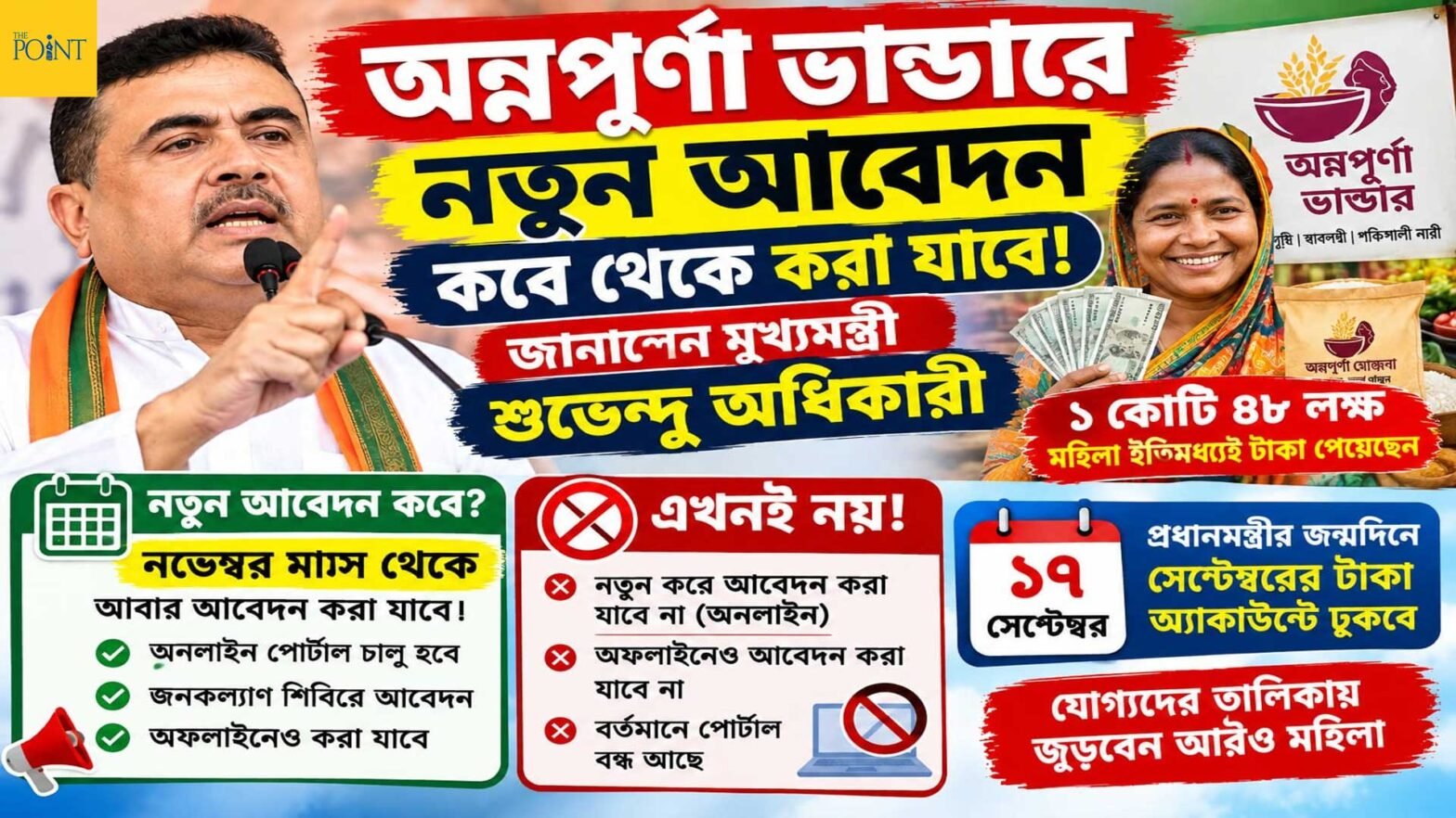 অন্নপূর্ণা যোজনার অভিযোগ