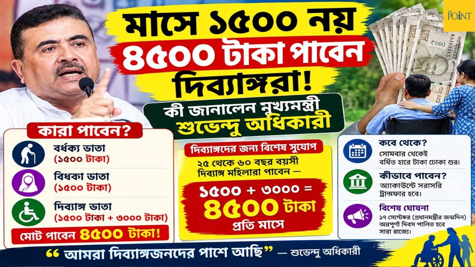 মালদহে গঙ্গার ভাঙন